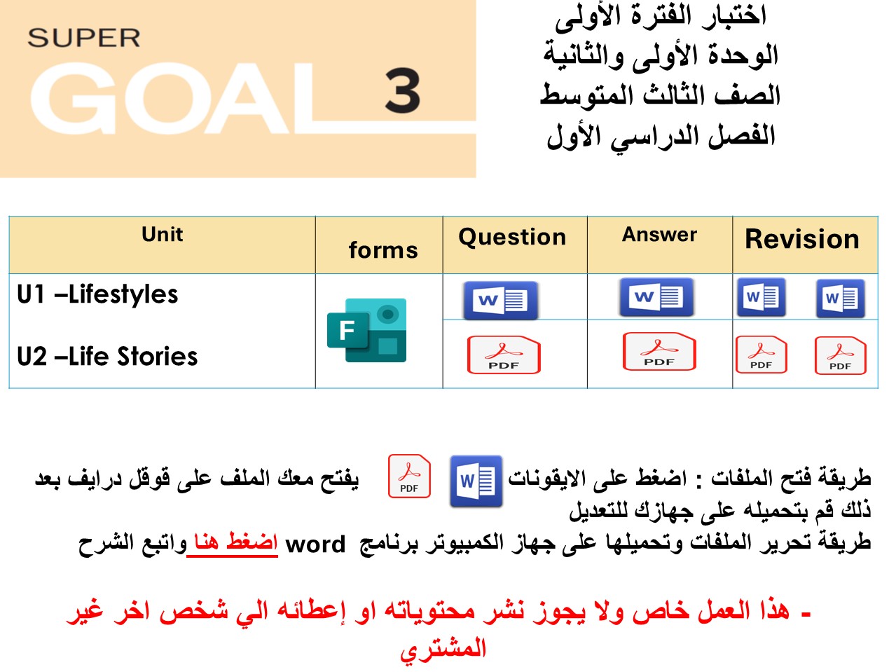 اختبار الفترة الأولى منهج Super Goal 3 - الوحدتين الأولى والثانية ( ورقي - Forms ) الفصل الدراسي الأول + المراجعة